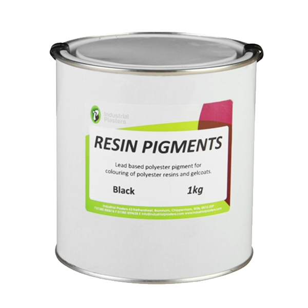 Resin Pigments