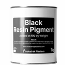 Resin Pigments (Black & White)