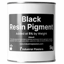 Resin Pigments (Black & White)